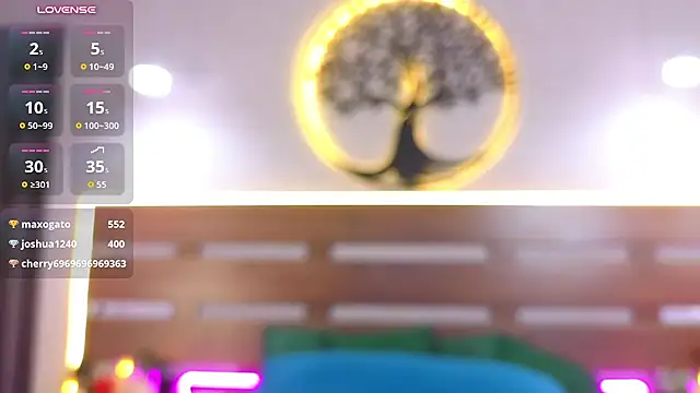 EvaLeester - Two fingers in a pussy+moan ur name💦 🥵