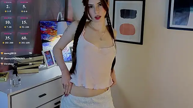 SydneyRowley - DOGGY LIKE SEX WITH UU^^