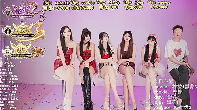 CQ-718 - cassie2000 cookie2000 jojo6000 yao5000