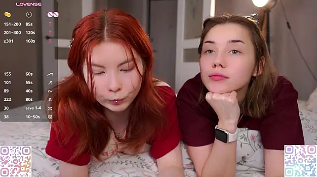 SofiaSantora - Alice’s fingers slide into Adele’s tigh