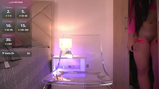 Sofiiajones