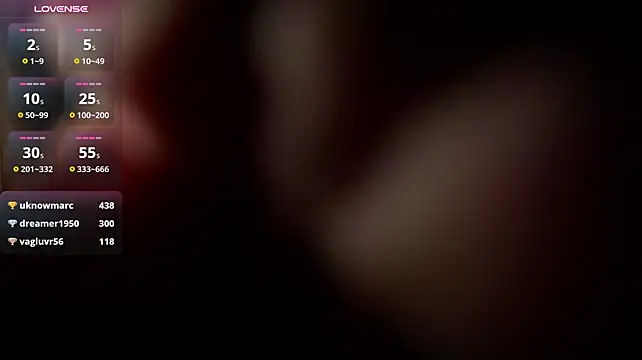 SharaHirstein - ice on my nipples