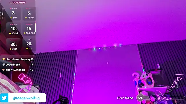 Meganwolf_1 - pegging show