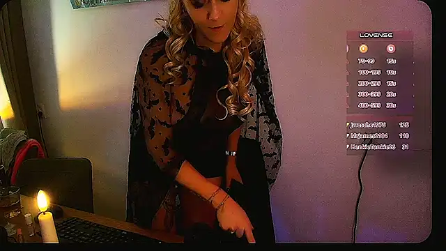 Missconly