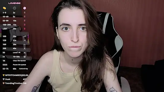 Reaissss - show chest