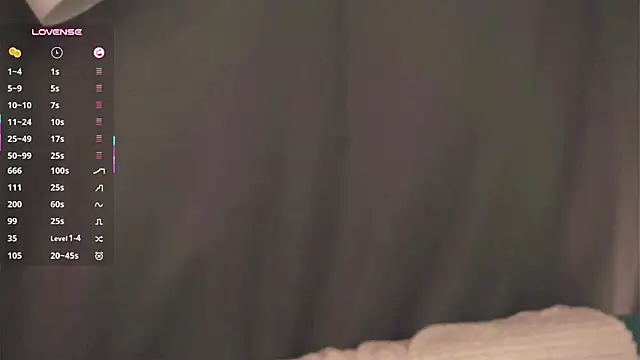 JaquelineShawhan - very cold ice on my tender nipples
