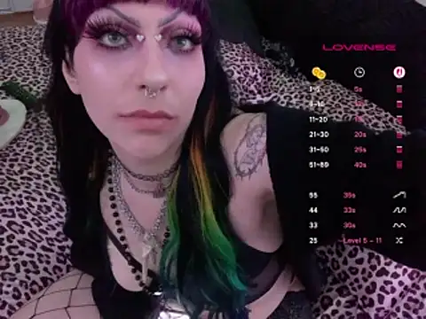 ChrryFoxx - 💦 make my pussy wetttt 💦