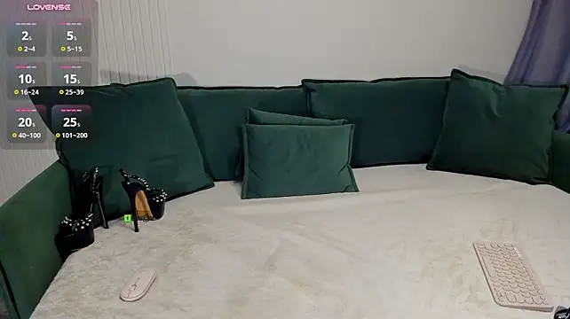 S0FlA - fingering sweet pussy <3