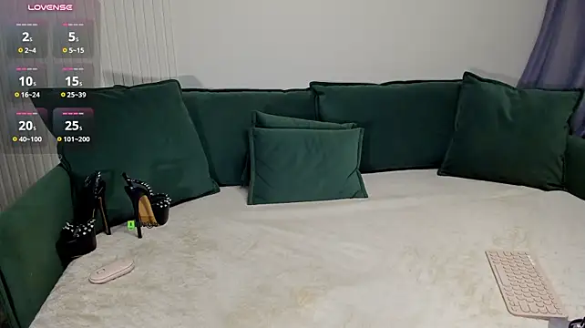 S0FlA - fingering sweet pussy <3