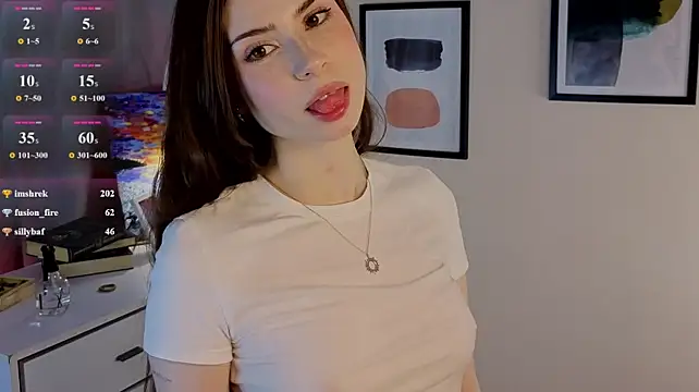 SydneyRowley - PLAY WITH MY NIPPLES UNDER BRA^^