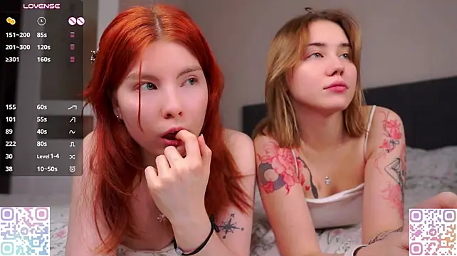SofiaSantora - Aedl's fingers enter Alice's pussy