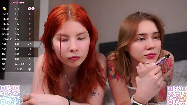 SofiaSantora - Aedl's fingers enter Alice's pussy