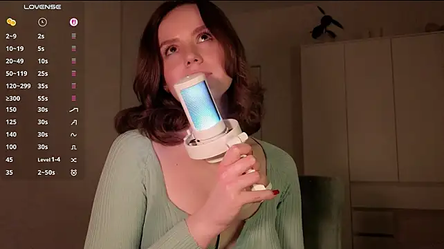 Cherishedwish