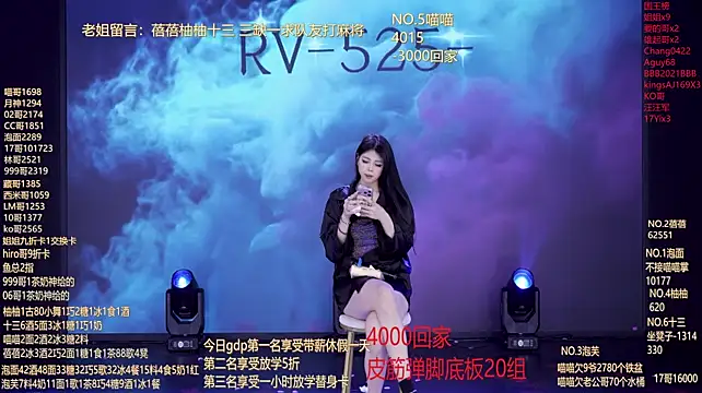 RV-525- - 二人组吃个糖炒栗子~