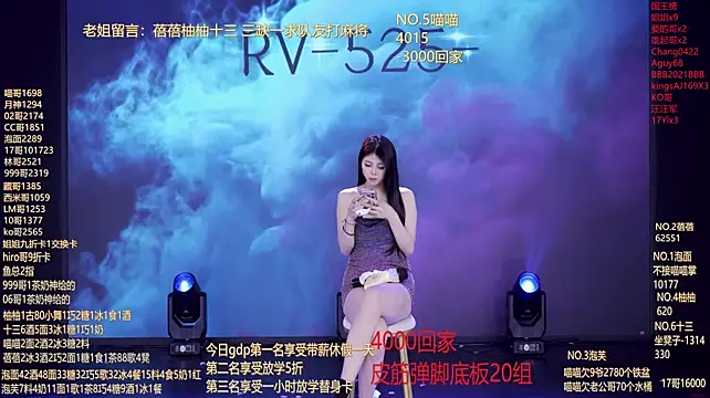 RV-525- - 二人组吃个糖炒栗子~