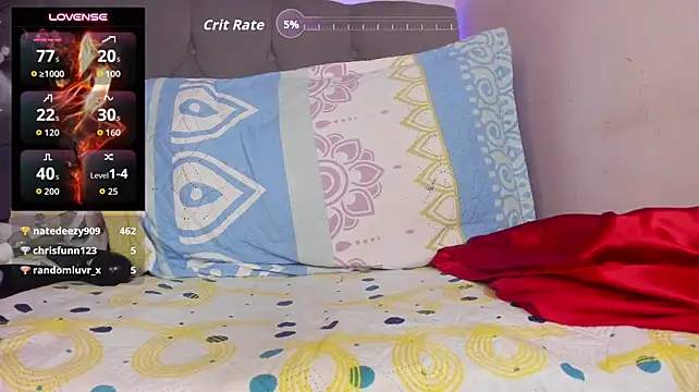 Beatricez1 - anal