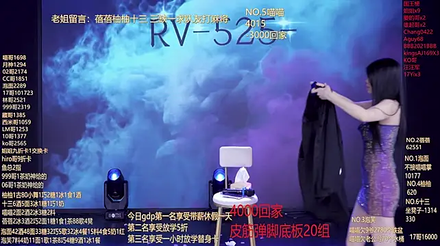 RV-525-