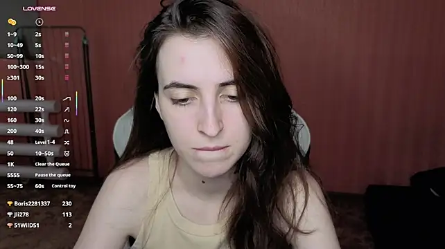 Reaissss - show chest