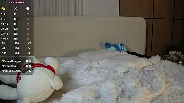 Merymerycherry - Cream cumshow