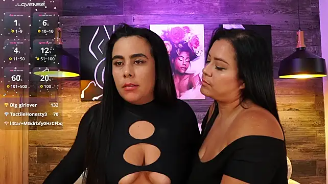 DanyAndAlexa - suck tits