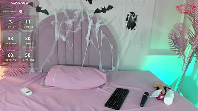 AnnieHiil - Take control and make me CUM x 2m