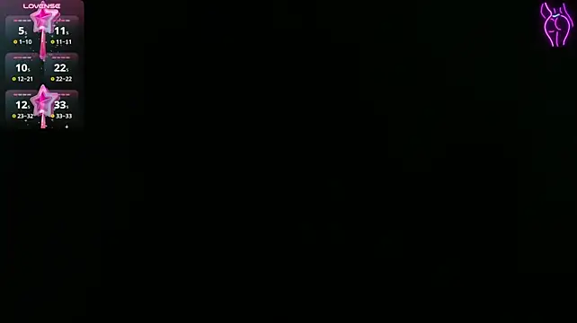 Dayadubey_ - FINGER IN MY ASS