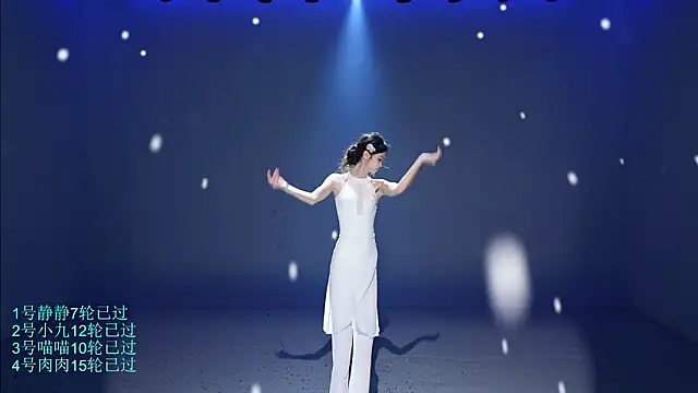 CSC-77 - 一号静静第6轮舞蹈考核