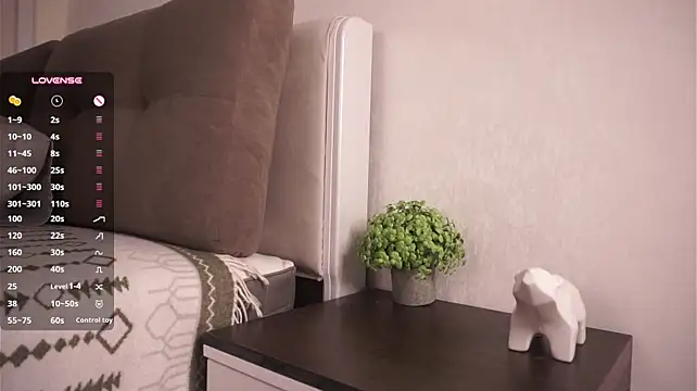 KimberlieMignot - 💖Doggy +last tips gets control toy 3min