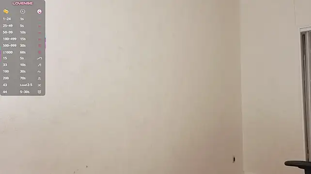 Yeniimai - Squirt show