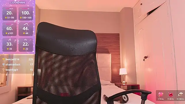 Melissalab55 - pussy dildo cum cum