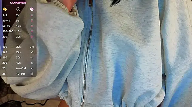 Vonen_rayy - make me more horny+rub nipples
