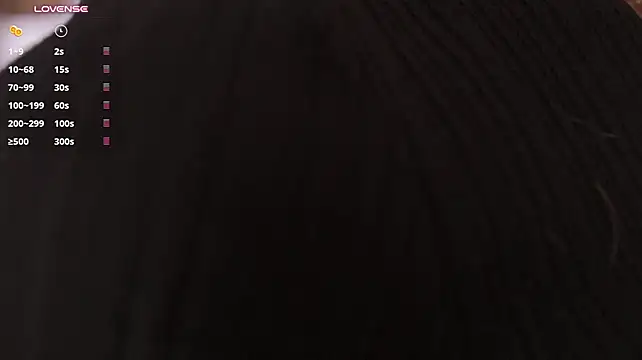 RebeccaMontgomery - Eye contact