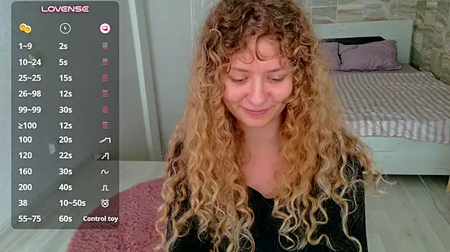 Milounee - sweet nipples