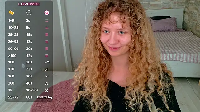 Milounee - sweet nipples