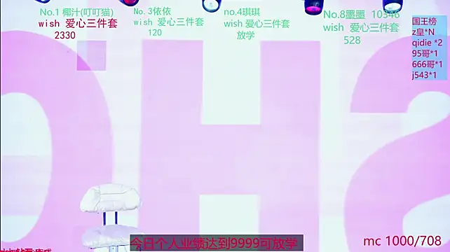 Ava-007 - 换装比基尼👙 续舞 未完成目标 拖鞋亲吻屁屁