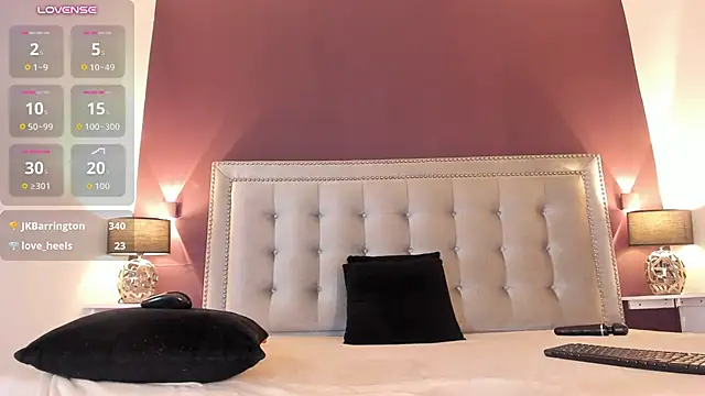 IssyRosse