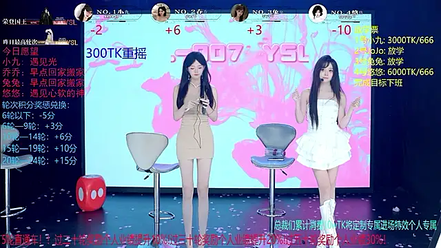 YSL-007 - 乔乔1000 小九3000 兔兔5000 悠悠8000 完成目标集体回家
