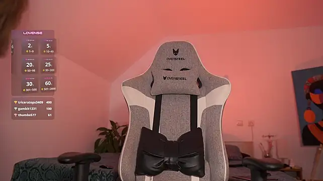 Yourcutegirl000 - dildoooo