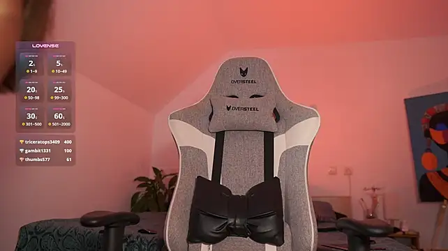Yourcutegirl000 - dildoooo