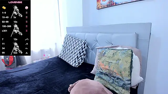 Angelaagomez - ass