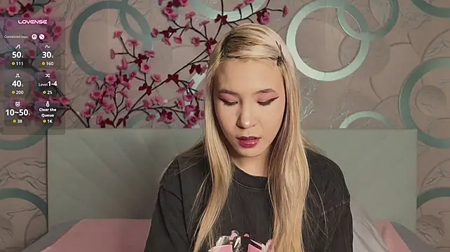 Loveamandalove - new camera