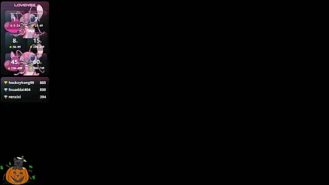 Victorias_world - topless
