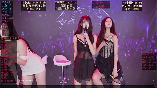 GuaiGuai616 - 全体脱掉上衣~~~~