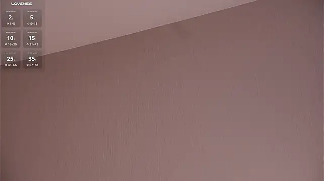 AftonChappel - Spread pussy