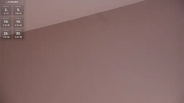 AftonChappel - Spread pussy