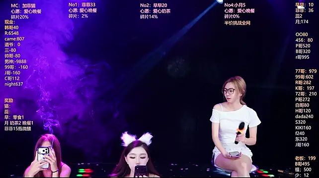 IAV-001 - 指定一位妹妹个人舞蹈