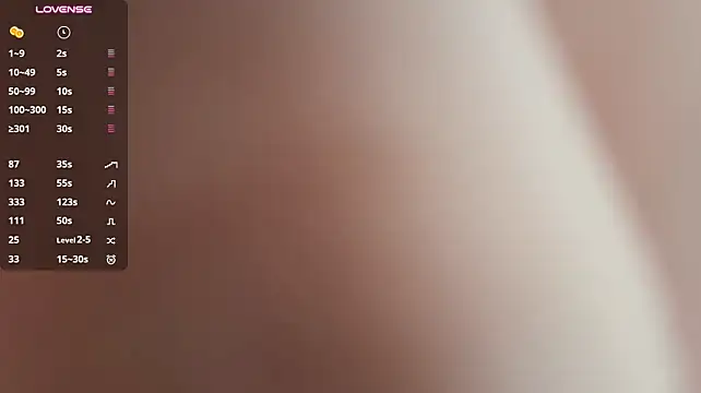 DakotaFinizio - Take off your bra