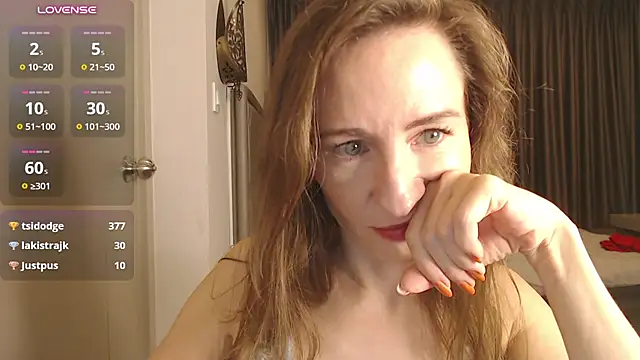 Sweet_Poeme - Take off my dress