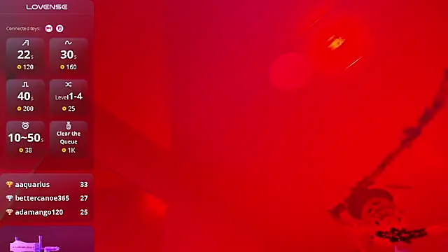 Eve_Bennett - 🥃 Two shots + Control lush 2min