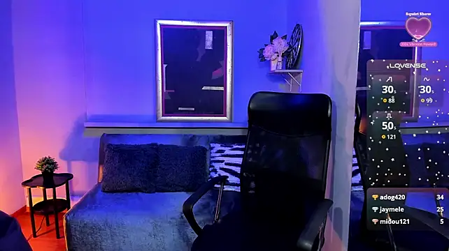 AvaHarper_ - Fingering pussy close-up❤️